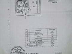 Basarabia, Parcul National, stradal, 8 minute de metrou